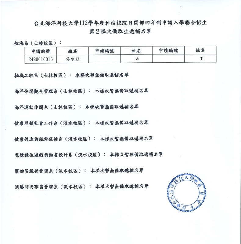 第2梯次備取生遞補名單