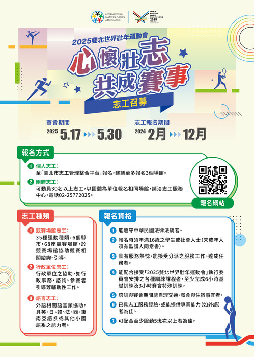 「2025雙北世界壯年運動會」志工招募圖片